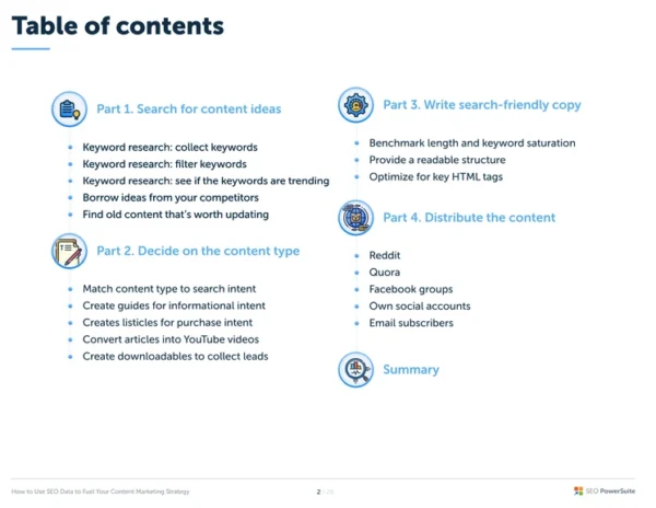 Use SEO Data to Fuel Your Content Marketing Strategy - Image 3