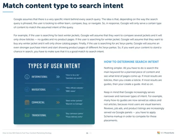 Use SEO Data to Fuel Your Content Marketing Strategy - Image 5